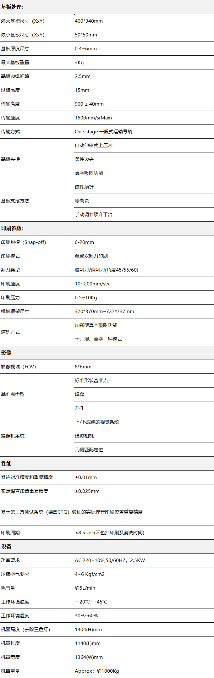 GKG印刷機(jī)(圖1)